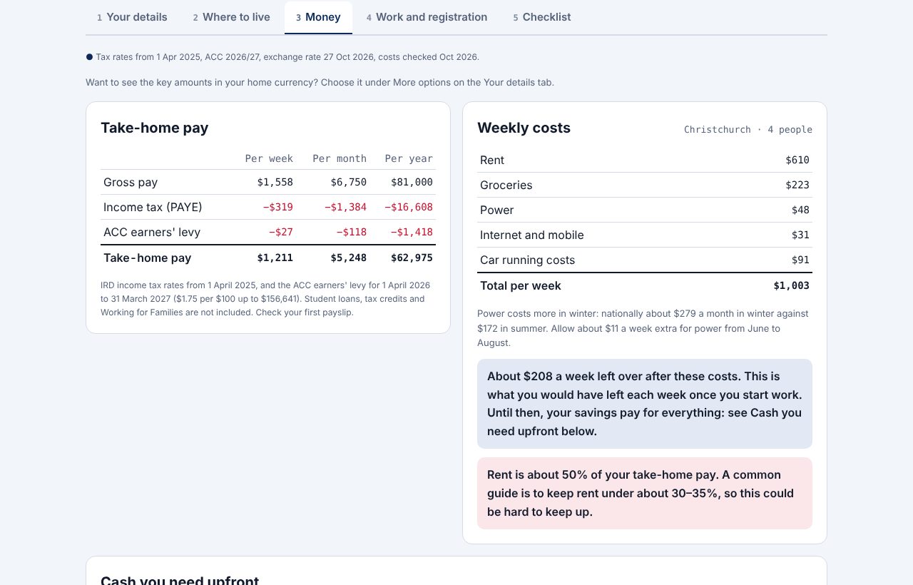 Money tab: take-home pay and weekly costs