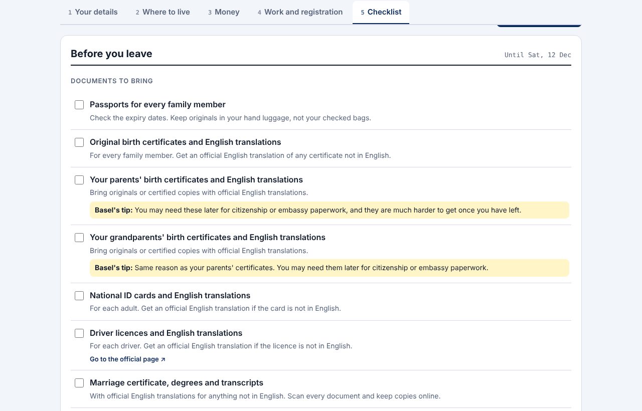 Step-by-step checklist